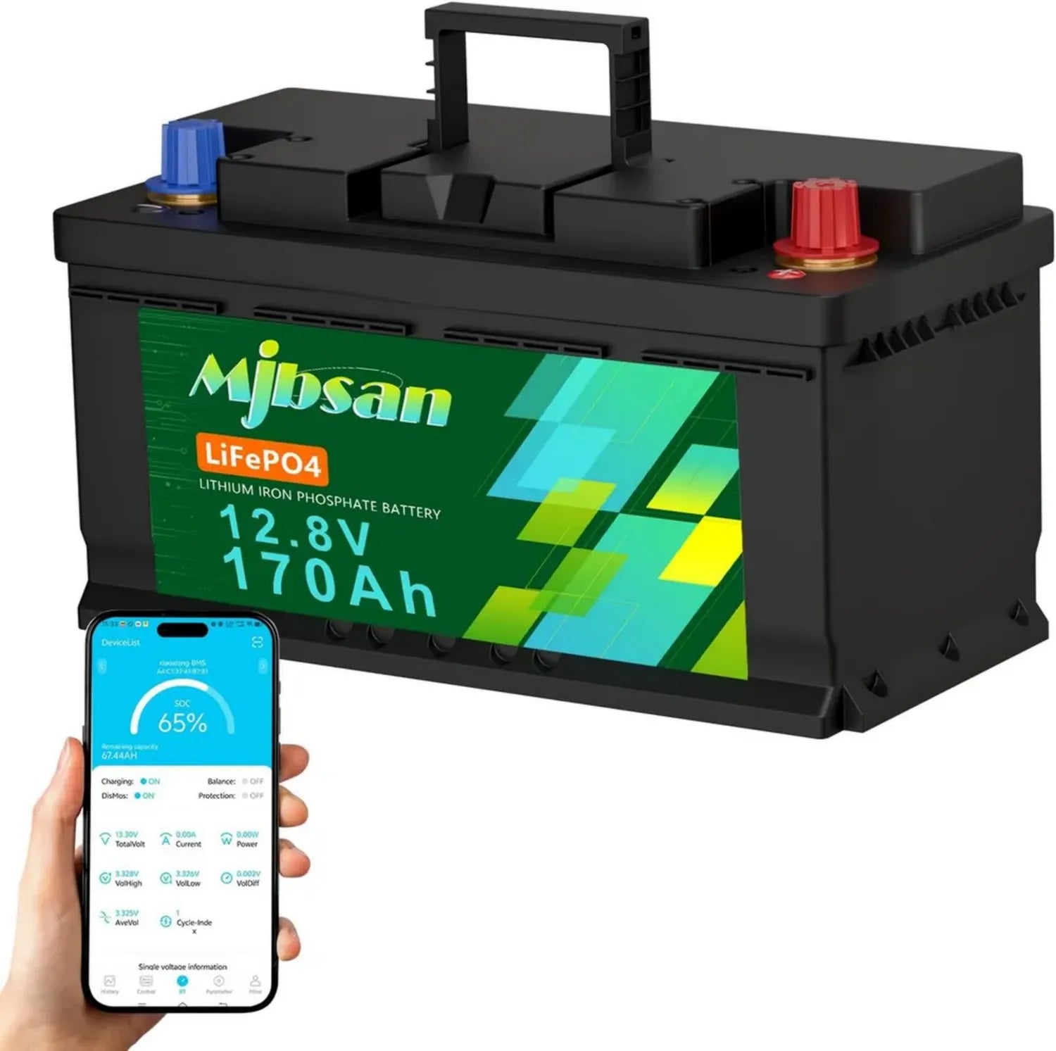 Mjbsan 12V 170Ah LiFePO4 Lithiumbatterie mit Bluetooth und Smart 150A BMS, Niedrigtemperaturschutz, 2176Wh, Ideal für Wohnmobile und Camping