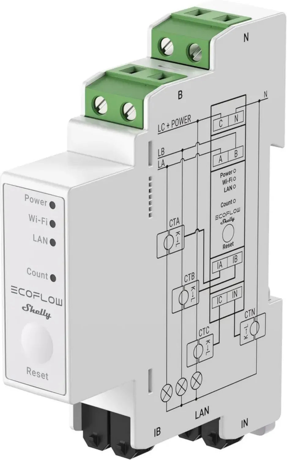 EcoFlow x Shelly Energiezähler, effiziente Solarenergienutzung, umfassende Hausüberwachung, kompatibel mit EcoFlow STREAM